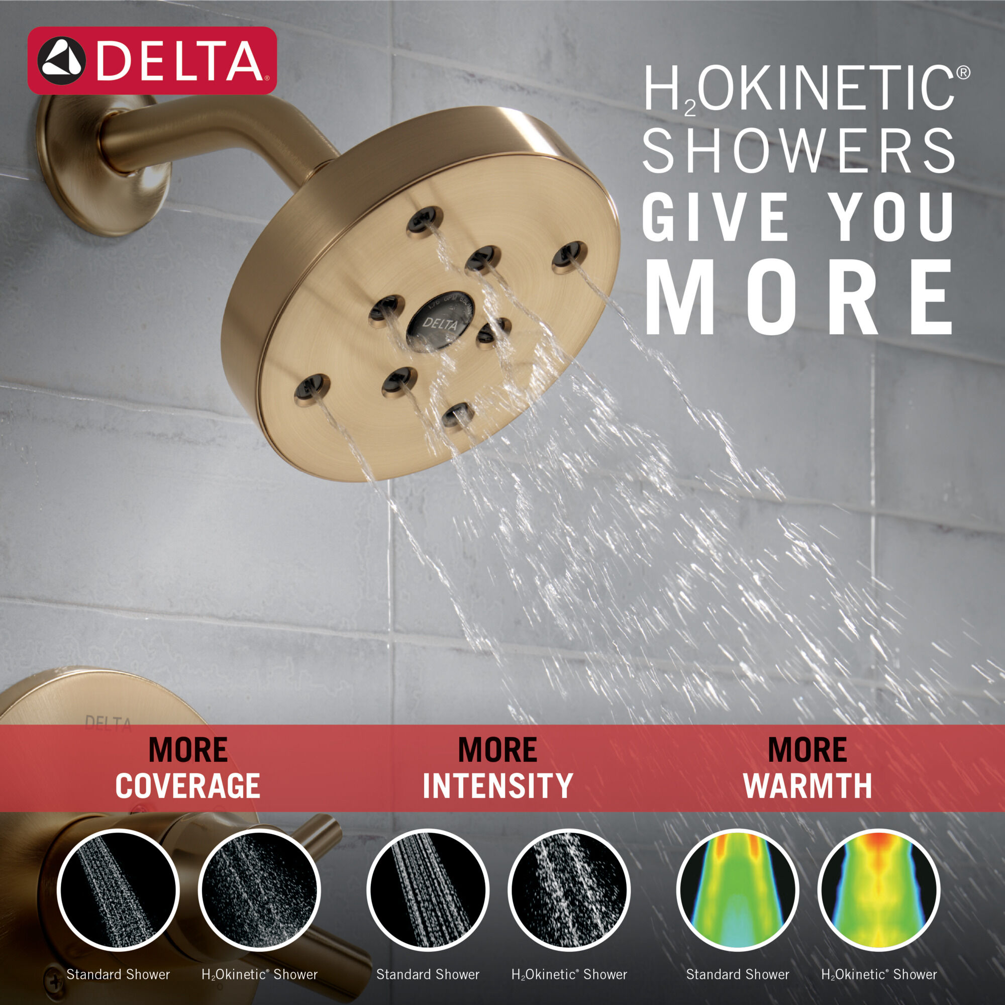 Monitor® 17 Series H2Okinetic® Shower Trim (Recertified) in